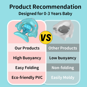 Thiết Kế Mới <span class=keywords><strong>Inflatable</strong></span> Bơi Bé Nổi Trẻ Sơ Sinh Bơi Eo Huấn Luyện Viên Bơi Hồ Bơi Float Vòng Bé Float Nước Đồ Chơi - Product Image 4