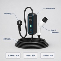 Vente directe usine – Chargeur portable pour véhicule électrique domestique 110V-240V – Station de recharge domestique EV Niveau 2 – Prise en charge de la personnalisation