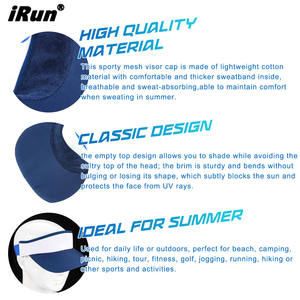 <span class=keywords><strong>IRun</strong></span> Logo imprimé personnalisé OEM pare-soleil hommes femmes casquette de plage bande élastique douce visière de sport d'été casquette de golf - Product Image 3