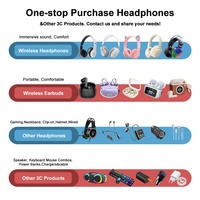 Auriculares Inalámbricos Y602 con Logotipo Personalizado, Auriculares TWS con Clip para la Oreja, Conducción Aérea, Uso Indoloro, Escucha Saludable, Auriculares Inalámbricos para Deportes