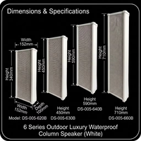 Haut-parleur de colonne extérieur étanche IP66 20W 30W 40W 60W en alliage d'aluminium, système de sonorisation mural pour diffusion publique