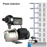 Pompe à jet auto-amorçante Série de haute qualité Éjecteur auto-amorçant modèle intelligent Pompe à eau à jet