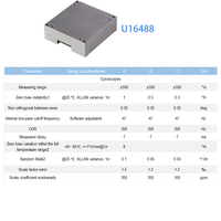 Module de mesure inertielle IMU MEMS haut de gamme à 10 axes