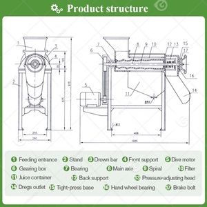 Vít loại mô hình zp1500 cà rốt Báo Chí nước trái cây công nghiệp vắt dứa Aloe Vera máy nước trái cây lạnh - Product Image 4