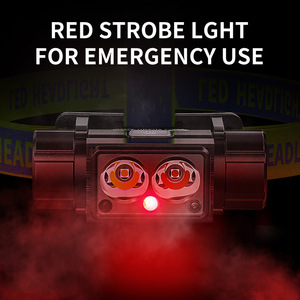Linterna frontal LED Smiling Shark recargable con doble luz, iluminación exterior de alto brillo con carga USB - Product Image 3