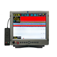 YSP Raymarine HV Series 12 pouces détecteur de poisson/traceur