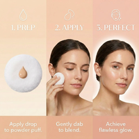 Fond de Teint Liquide Mat Couvrant Waterproof Marque Blanche OEM Naturel Végétalien pour le Visage