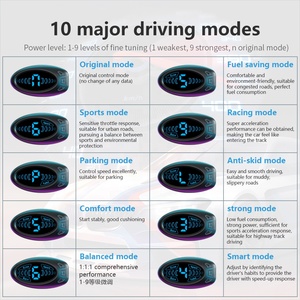 WiiYii Newest Mini Powerful Function 10-Mode Car Electronic Speed Booster Save Fuel Consumption F5 Car <strong>Throttle</strong> <strong>Controller</strong> - Product Image 4