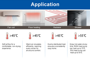 Pompe à chaleur solaire R290 R32 10 kW 15 kW 20 kW air-eau pour usine, compatible PV - Product Image 3