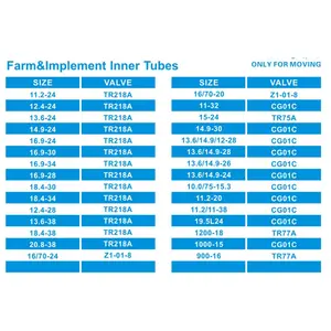 18.4-38 20.8-38 16/70-24 16/70-20 11-32 15-24 14.9-30 13.6/14.9/12-38 하베스터 트랙터 타이어 내부 튜브