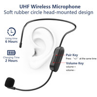Amplificateur vocal sans fil multifonctionnel S358 Pro Mini pour l'enseignement, avec Bluetooth et carte TF