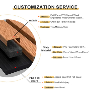 Panel de pared acanalado Akupanel impermeable <span class=keywords><strong>para</strong></span> decoración de hotel, chapa de PVC, tablero absorbente de sonido HDF, paneles acústicos de listón - Product Image 6