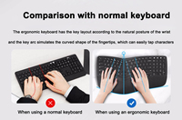 Clavier sans fil double Mode 2.4G, vente en gros d'usine, clavier fendu ergonomique