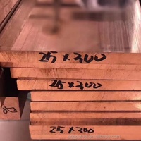 0.4mm-50mm d'épaisseur ASTM C11000 C12700 C10100 C10200 JIS C1100 C1020 Plaque de cuivre Feuille de cuivre