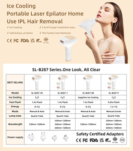 Dispositivo de Depilación Láser IPL con Enfriamiento de Hielo para el Hogar, 3 en 1, Fotodepiladora <span class=keywords><strong>Indolora</strong></span>, Tratamiento Permanente para Todo el Cuerpo para Hombres y Mujeres - Product Image 6
