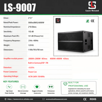 Système de sonorisation Line Array avec caisson de basses actif/passif double de 21 pouces, 3000 W, type passif en bois pour concert, certifié CE/ROHS