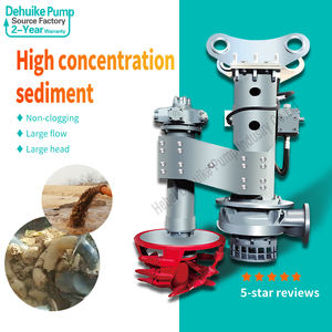 China Zand Baggeren Mijnbouw Vijver Hydraulische Baggerpomp Voor Graafmachine Zand Modder Hydraulische Drijfmest Pomp - Product Image 2