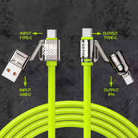 Cable de Carga Súper Rápida de 240W Tipo-C Retráctil con Malla de Protección de Aleación de Aluminio para Laptop, Celular y Auriculares