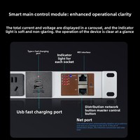 Contrôleur intelligent Gelongtu APP 8 ports 10A WPDU pour collecte d'alimentation sans surveillance Modbus 485 110-250V