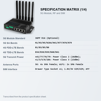 Routeur industriel 5G X-511-QL avec RJ45, température large plage de -30 à +70°C, en métal, IP30, DC 12 à 24V pour grue aérienne sans pilote