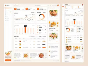 Wise Hustlers Software POS Avanzado para Restaurantes MAC, Facturación Inteligente, Gestión de Inventario, Pedidos Móviles Integrados - Versión Internet - Product Image 2
