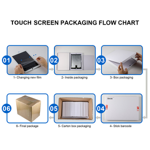Écran tactile de remplacement original pour <span class=keywords><strong>iPad</strong></span> Air 9e, 10e génération, 3e, 5e, 6e, 7e, 8e génération, et <span class=keywords><strong>iPad</strong></span> Pro 9,7, 10,2, 10,5, 12,9 pouces – Numériseur et écran LCD - Product Image 2