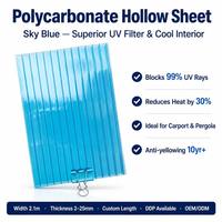 Plaque en polycarbonate multicouche en vrac, prix usine, protection UV, panneau alvéolaire pour importateurs mondiaux