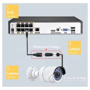 Sistema de Câmeras de Segurança CCTV IP 4K Tuya 4CH 8CH 16CH <span class=keywords><strong>NVR</strong></span> com Detecção Facial por IA, Detecção de Movimento e Saída VGA - Product Image 6