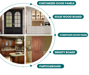 Scie à quatre <span class=keywords><strong>côtés</strong></span> CNC pour bois, machine à scier le bois sur quatre <span class=keywords><strong>côtés</strong></span> pour portes en bois - Product Image 2