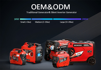 Senci Kleiner Tragbarer Generator 2kVA 2kW 3kW 5kW 6kVA Benzin-Generator mit Griff und Rädern