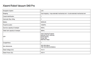 หุ่นยนต์ดูดฝุ่นถูพื้น XM S40 Pro แรงดูด 15000Pa ระบบหลบหลีกสิ่งกีดขวางแบบกว้างพิเศษ 129 จุด ระบบจดจำพรมอัจฉริยะ สำหรับใช้ในบ้าน โรงรถ และพื้นที่เปียก - Product Image 6