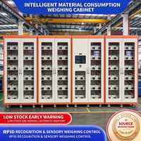 Armoire de pesage intelligente avec reconnaissance faciale, identification automatique et casier de stockage de consommables pour ateliers d'usine