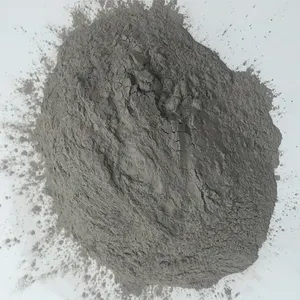 Brown Fused Alumina Supplier