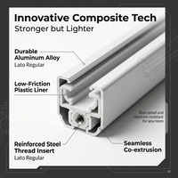 Rail de rideau télescopique manuel moderne et économique |   Rail long réglable en alliage d'aluminium flexible, antirouille, durable et écologique