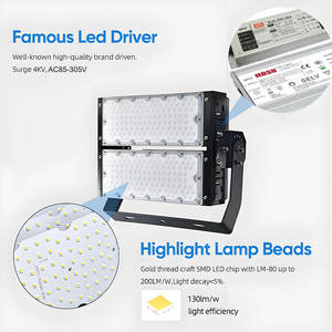 كشافات إضاءة LED احترافية للملاعب الرياضية بقوة 1000 واط، مصنوعة من الألومنيوم المقاوم للماء IP66، مناسبة لإضاءة ملاعب كرة القدم - Product Image 5