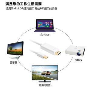 Cable Wodexun Mini DP a HDMI de 1.8m, Adaptador 4K HD para Laptop y TV - Product Image 4