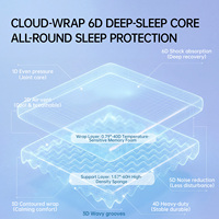 Lit pour chien en gros 6D pour sommeil profond - Chaleur hivernale double face - Lavable - Adapté à toutes les saisons - Lit pour chat OEM/ODM