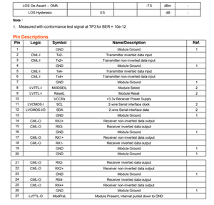 GOXQ 8540G 02 SR4 - Product Image 6