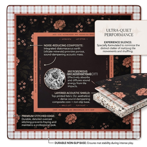 Tapete <span class=keywords><strong>de</strong></span> <span class=keywords><strong>Mesa</strong></span> <span class=keywords><strong>de</strong></span> Mahjong <span class=keywords><strong>de</strong></span> Lujo HaloOne con Diseño Floral, Plegable, con Base <span class=keywords><strong>de</strong></span> Goma, Superficie Silenciosa, Diseño Elegante para Noches <span class=keywords><strong>de</strong></span> Juego y Decoración del Hogar - Product Image 5