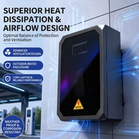 Boîtier de protection mural extérieur pour chargeur de véhicule électrique AC en acier inoxydable étanche IP65