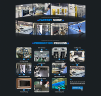 Écran LED d'affichage vidéo intérieur/extérieur Coreman Smart Events P1.9 P2.6 P3.91 P3.9 pour églises et scènes, location de Pantalla Ledwall