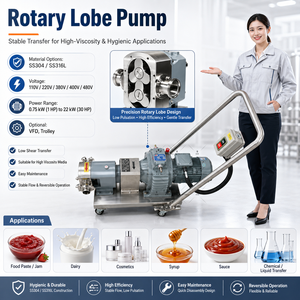 <span class=keywords><strong>Precio</strong></span> de fábrica Rotor Sanitaria Bomba Lobular Rotativa Grado Alimentos Para Jarabe Miel Chocolate melaza Yogur Alimentos Trans - Product Image 2
