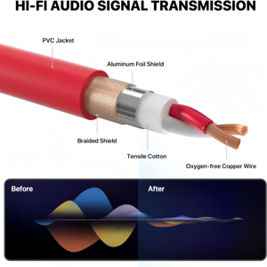 Oem Chất lượng cao 8-Meter 3-pin Nam-Nữ cân bằng shielded microphone cable đối với ghi âm studio podcast <span class=keywords><strong>Audio</strong></span>-<span class=keywords><strong>video</strong></span> cáp - Product Image 2
