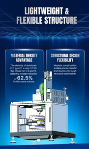 Machine de fraisage dentaire HOT <span class=keywords><strong>ESCO</strong></span> 5 axes pour prothèses dentaires en oxyde de zirconium, alliage de titane, cobalt-chrome, PEEK, PMMA - Product Image 3