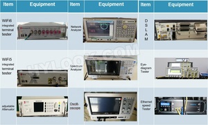 5G Thông Minh Wifi6 <span class=keywords><strong>Router</strong></span> Ax3000 2.4G & <span class=keywords><strong>5Ghz</strong></span> Dual-Band <span class=keywords><strong>Router</strong></span> Không Có Modem <span class=keywords><strong>Router</strong></span> - Product Image 6