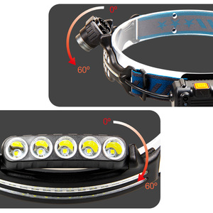 W690-1 W691-1 Headlamp Led Rechargeable Battery Outdoor Camping With <b>Dimmer</b> Feature - Product Image 4