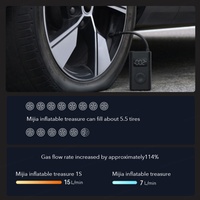 Nouveau compresseur d'air électrique portable Mi 2023, mise à niveau 1S, détection numérique de la pression des pneus, augmentation de la vitesse, gonfleur de pneus de voiture