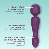Vibrateur vaginal multifonctionnel à double tête, masseur de gland, modes multiples, rechargeable par USB, IPX6