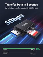 Lector de Tarjetas SD de Doble Ranura USB Tipo 3.0 Portátil UGREEN, Compatible con SDXC/SDHC/MMC/RS-MMC/TF/MicroSDXC/MicroSDHC UHS-I Externo