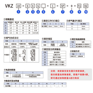 Generador de Vacío ShinYee Yukimasu VKZ10-66G-C-SP-B-F1-02 de Alto Flujo Integrado con Silenciador Externo para Suministro Centralizado de Aire - Product Image 1